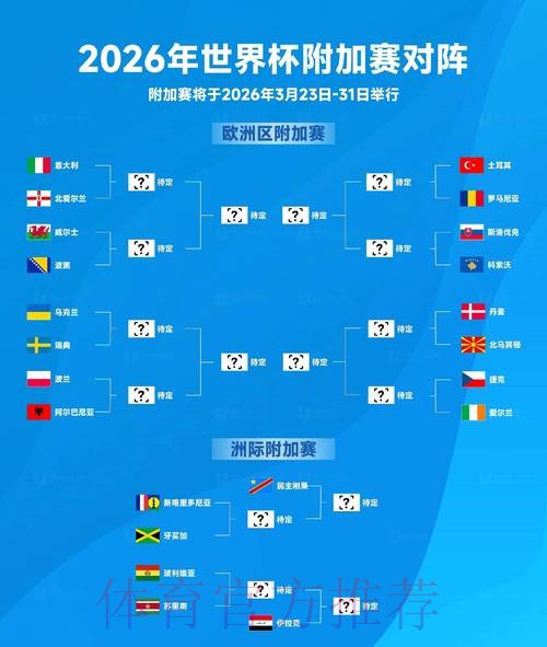 2026世界杯买球正规最佳